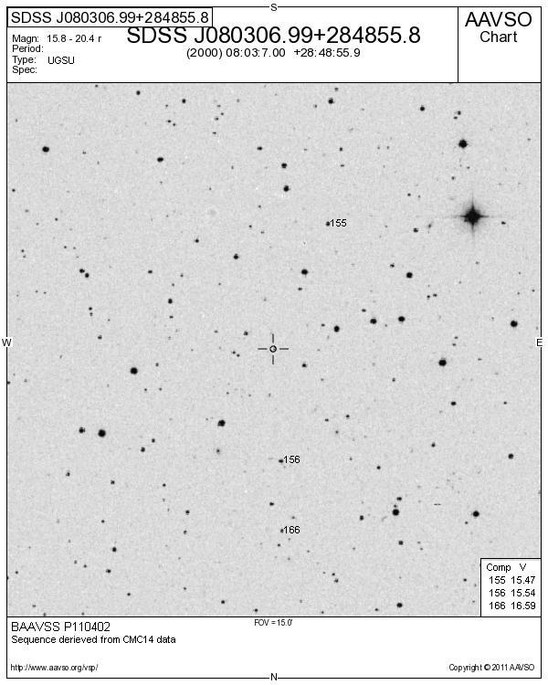 Gem_SDSS J080306.99+284855.8_BAAVSS P110402